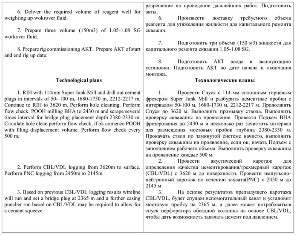 Собеседование на английском языке образец с переводом