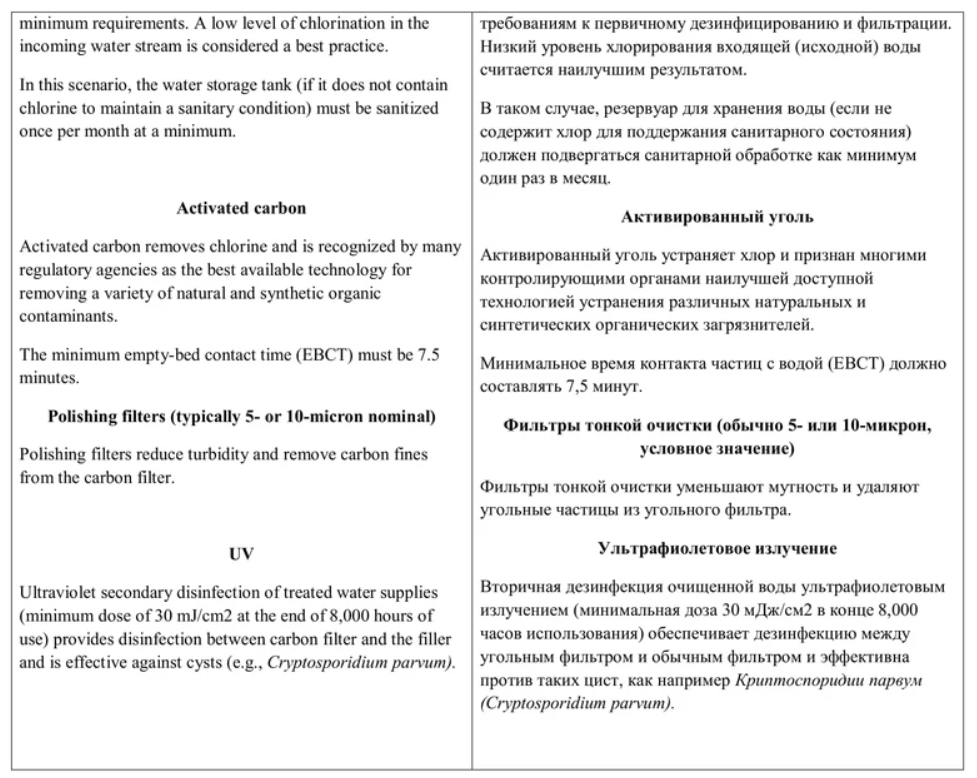 Examples перевод с английского на русский